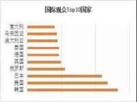 苏州向宁次商贸有限公司