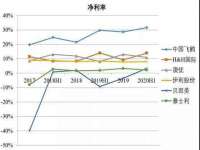 苏州向宁次商贸有限公司